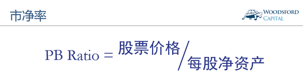 上市公司“市净率”：洞察股票价值的另一把钥匙