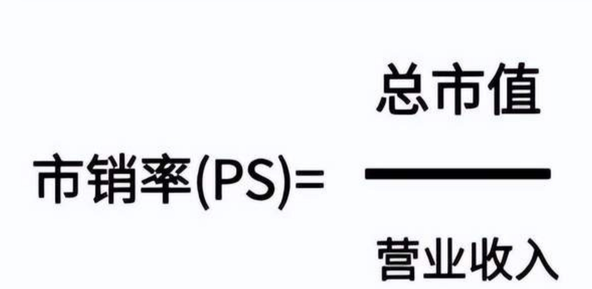 上市公司“市销率”：洞察企业成长潜力的新视角