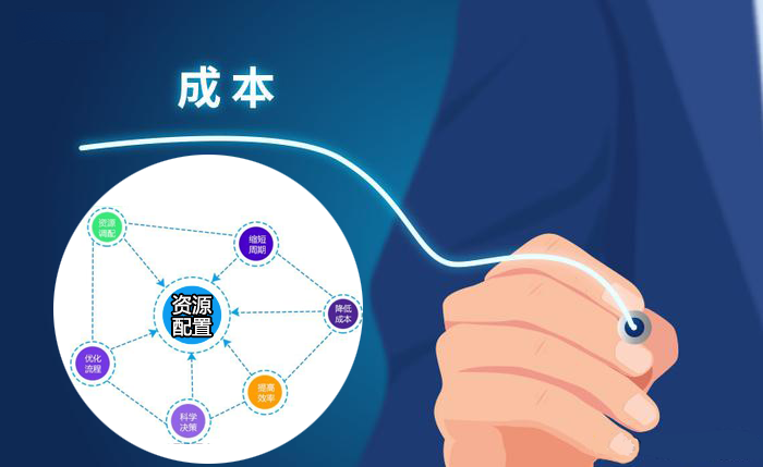 资源优化：从“够用”到“用好”的智慧革命