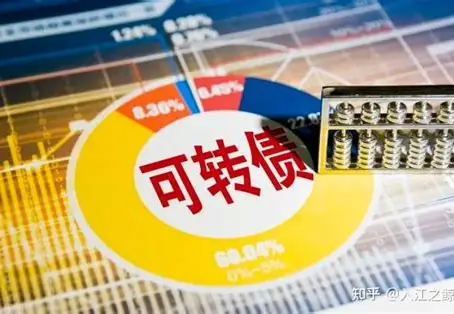 上市公司“可转换债券”：兼具债权与股权的融资利器