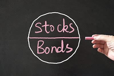 固定利率债券：稳健投资的“定海神针”