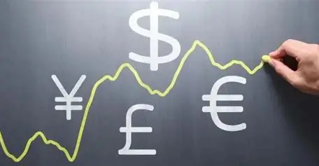 远期汇率：穿越时空的汇率“保险单”